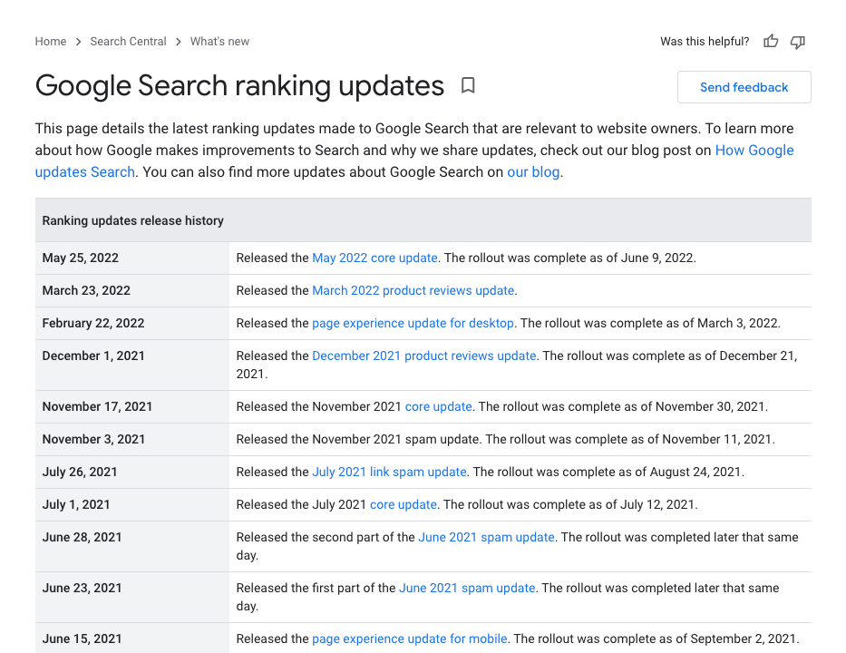 zrzut ekranu strony z listą aktualizacji algorytmów google